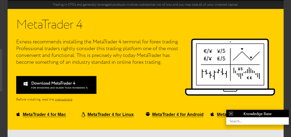 Sins Of Exness Forex Trading