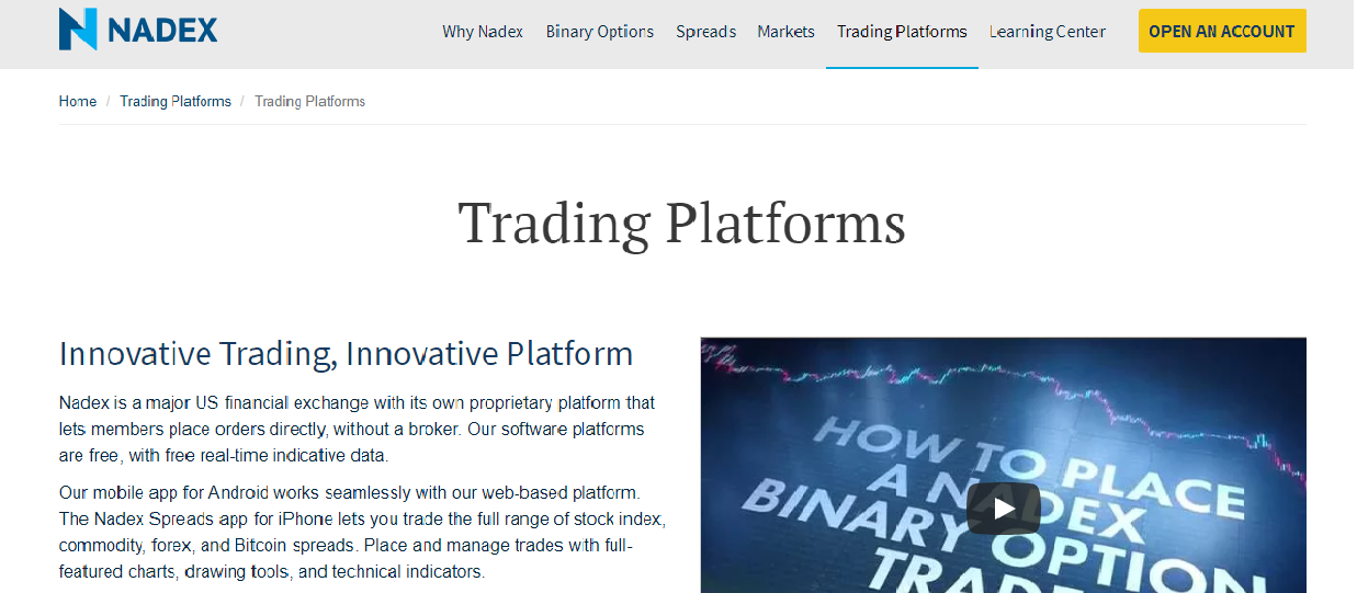 Forex Broker | Nadex