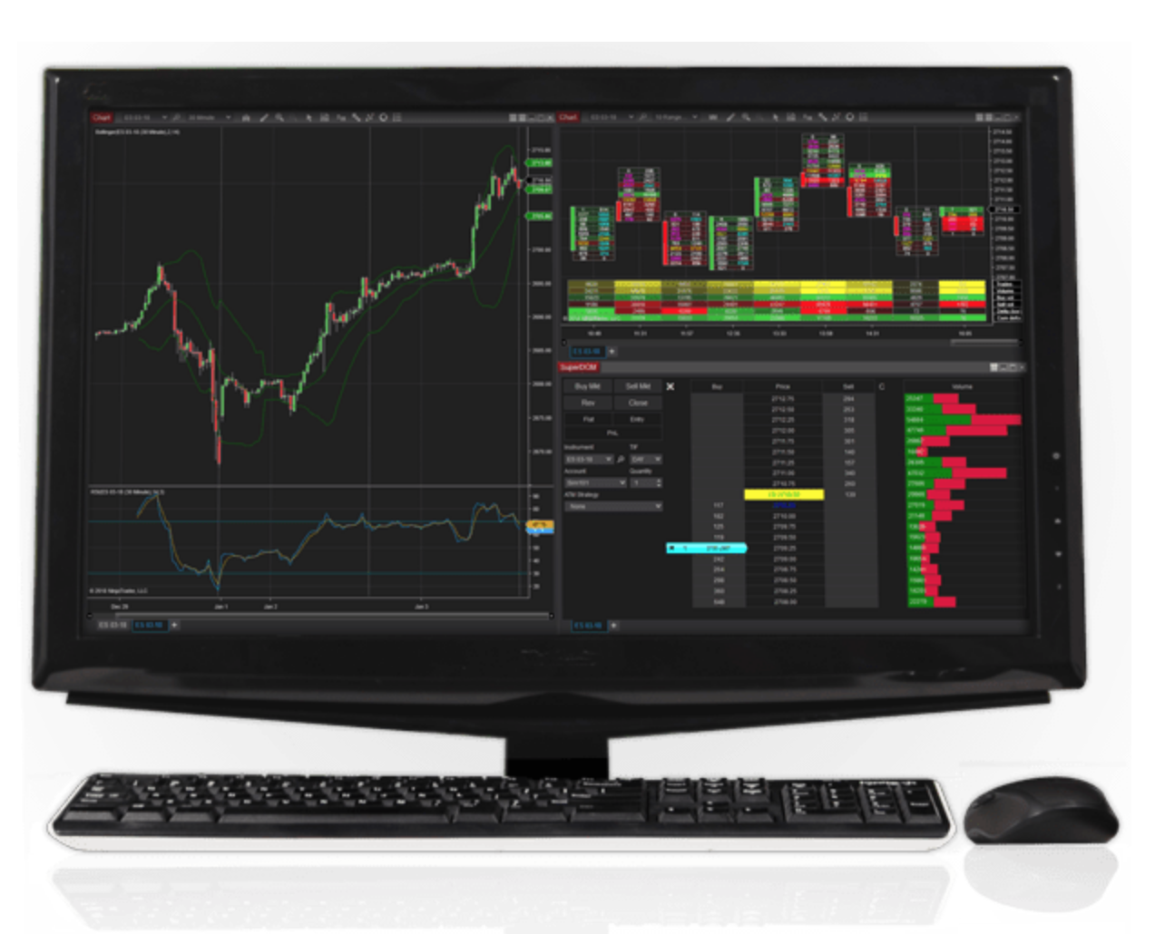 Forex Broker | NinjaTrader