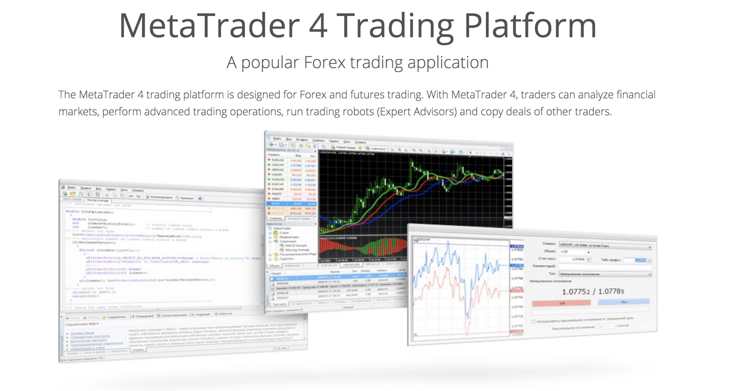 Торговая операция 4. Торговый терминал METATRADER 5. Торговый терминал METATRADER 4. Форекс метатрейдер. METATRADER 4 торговая платформа.